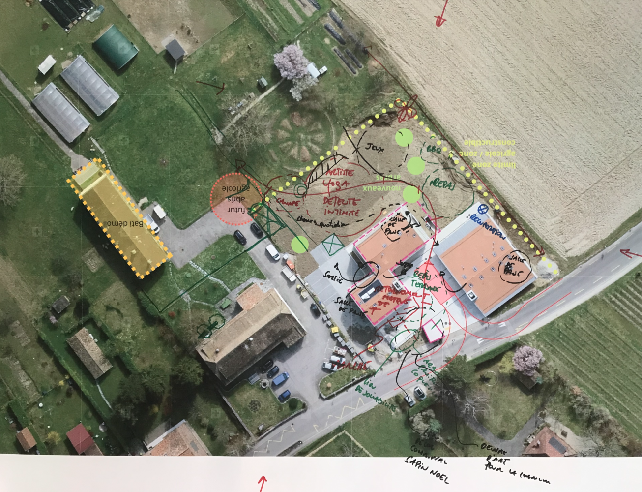 Anières plan participation
