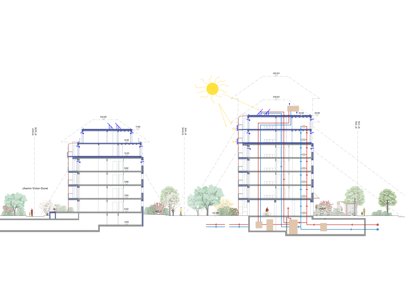 Schéma énergétique - Surélévation à Onex - concours 2ème prix