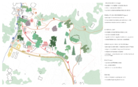 Image guide du domaine