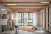 Vue intérieur - Quartier d'habitation de coopérative à Presinge