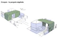 Croquis pergola existante