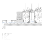 minoteries_apaar_details_2